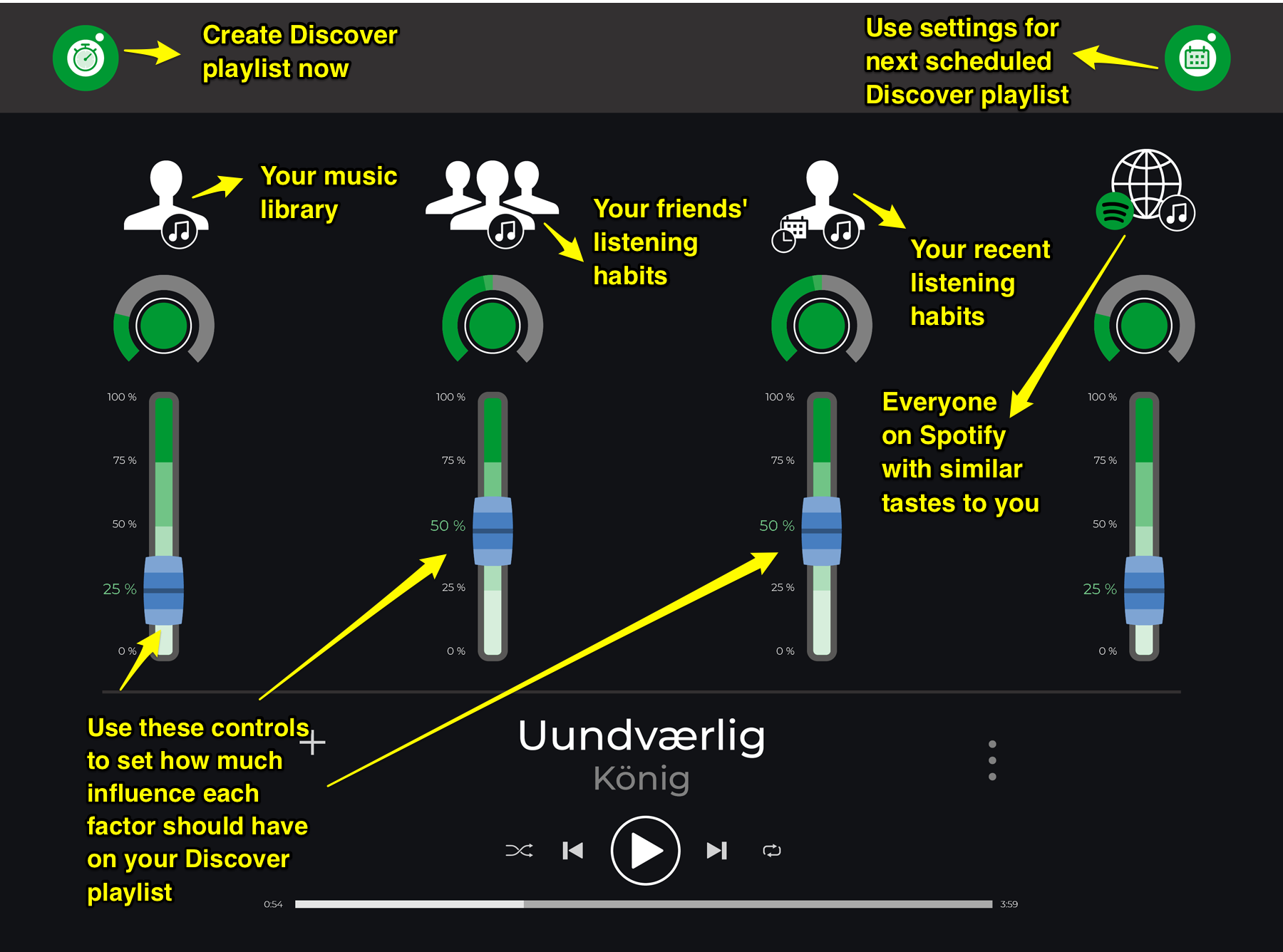 spotify machine learning
