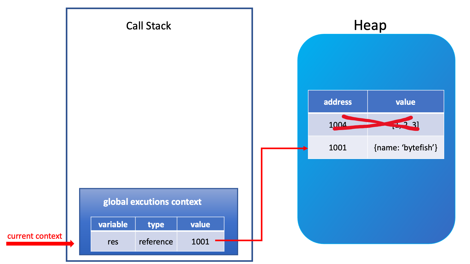 https://miro.medium.com/max/3600/1*cg4u6y72KeQkKVMvjz47Ew.png