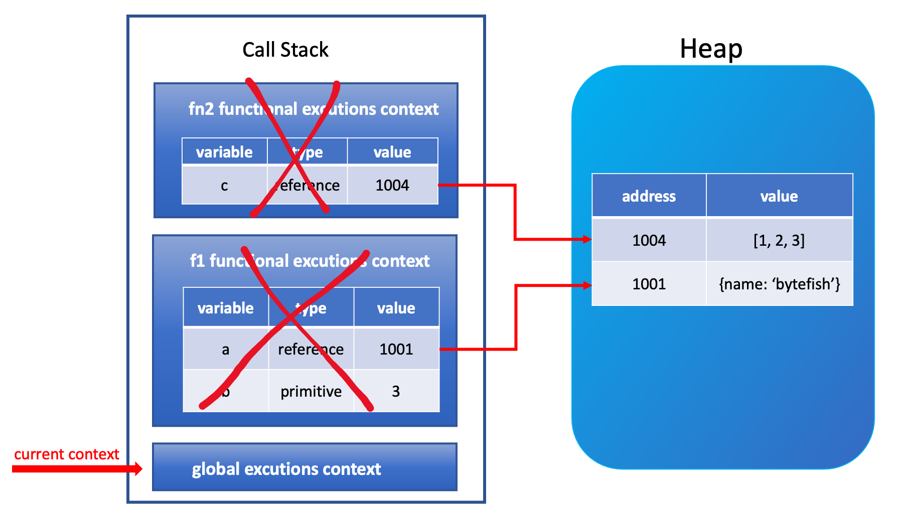 https://miro.medium.com/max/3600/1*m9DRb1lMevLouoD60dc9bA.png