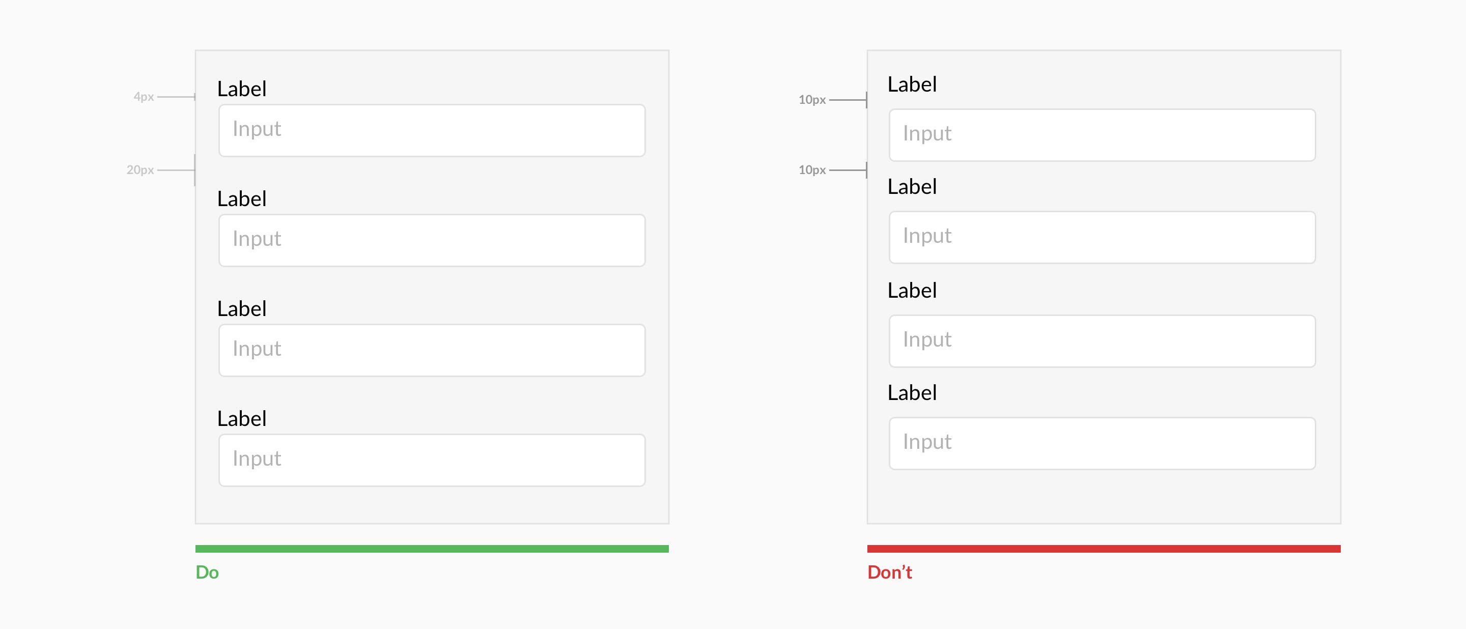 group labels and inputs