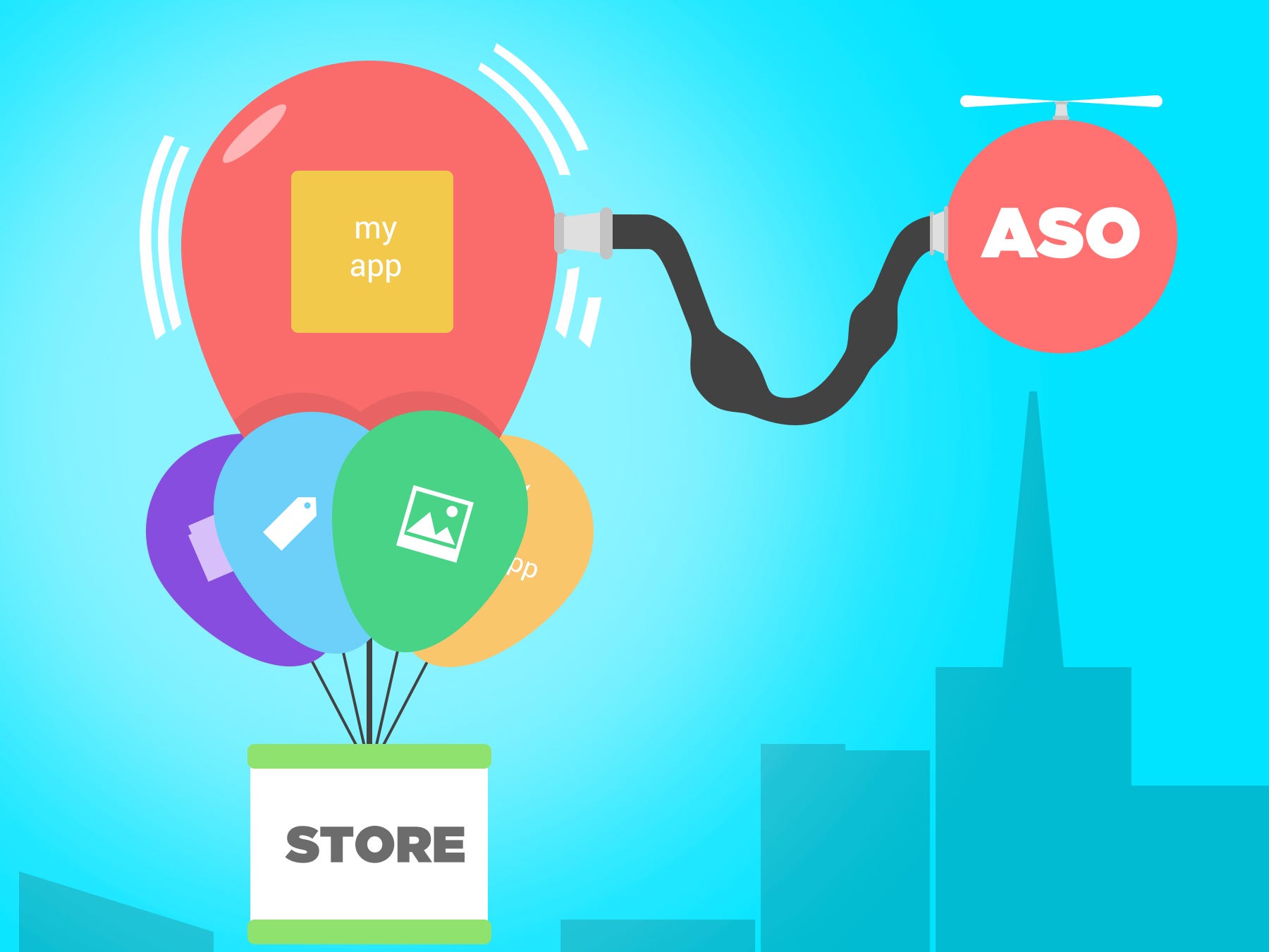 A Simple Guide to App store optimization — ASO Basics in Play Store