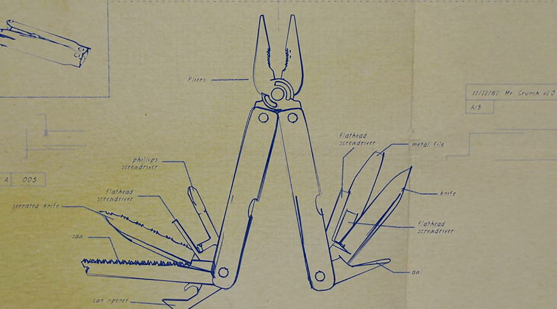 The back story of the Leatherman Knife FACTORYAL Medium