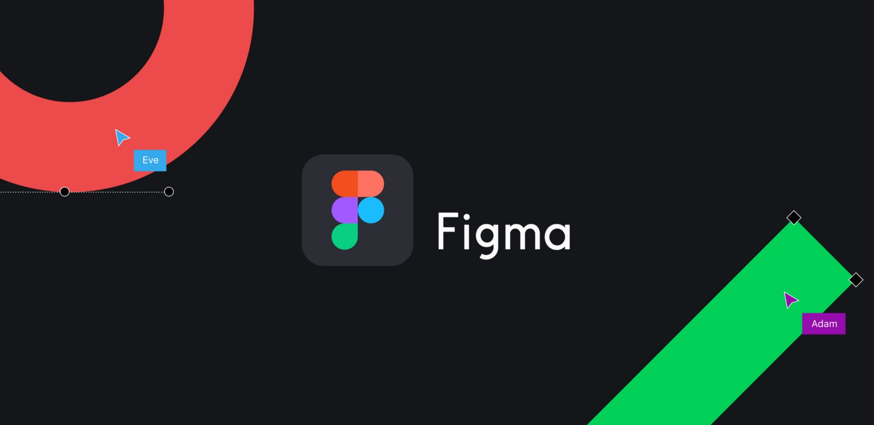 Figma vs invision