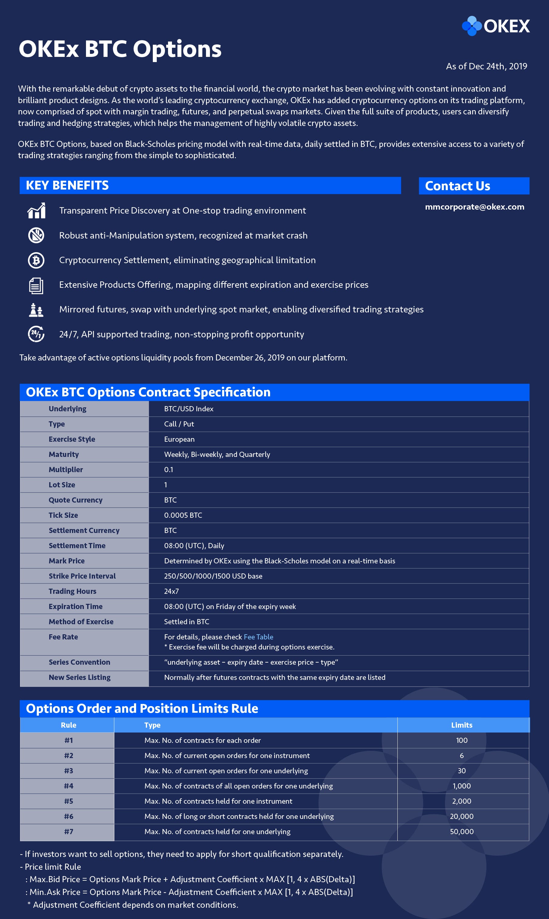 Fact Sheet: OKEx BTC Options. Detailed specifications of ...