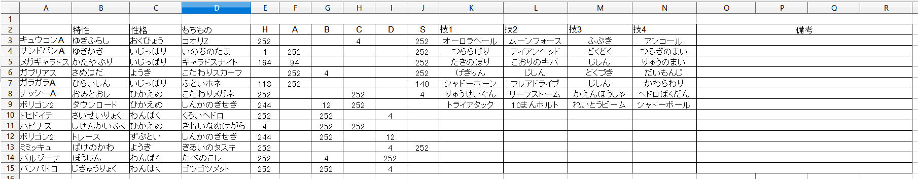 ポケモンのデータ管理について ポケットモンスターサン ムーンの発売からそろそろ2ヶ月が経とうとしています 僕も By だしたま Medium