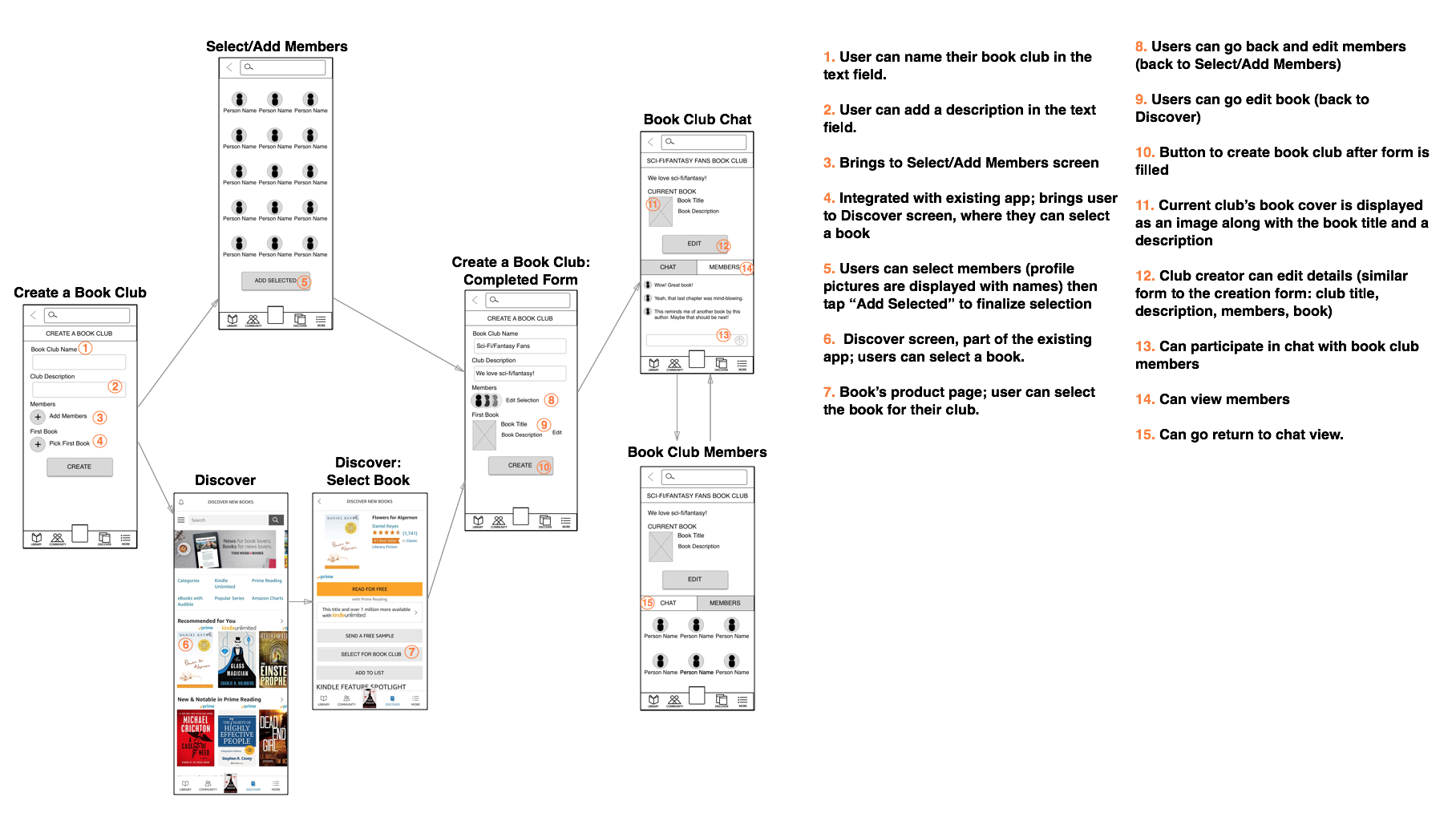 Viable case study 07 picture