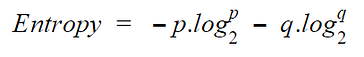 Decision tree - Entropy