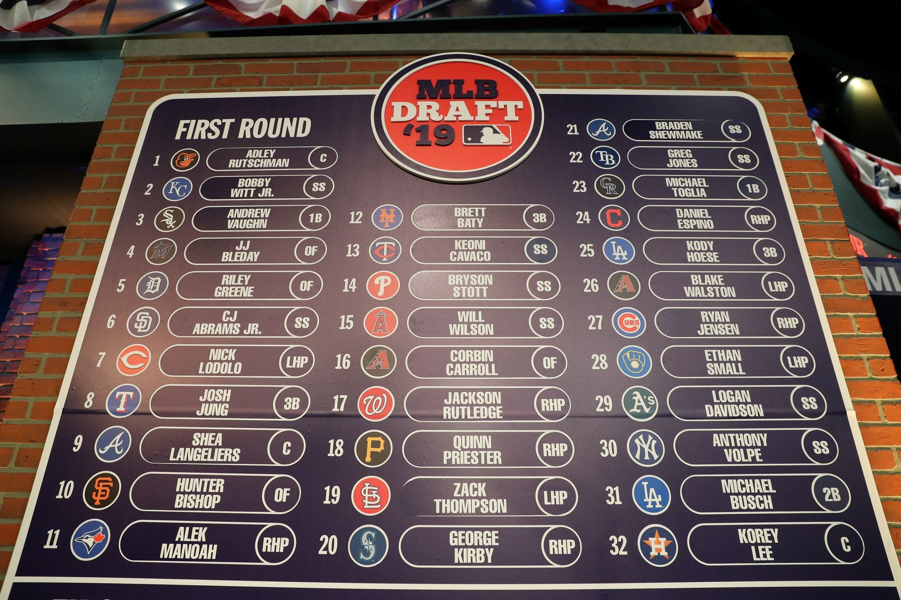 mock draft 2020