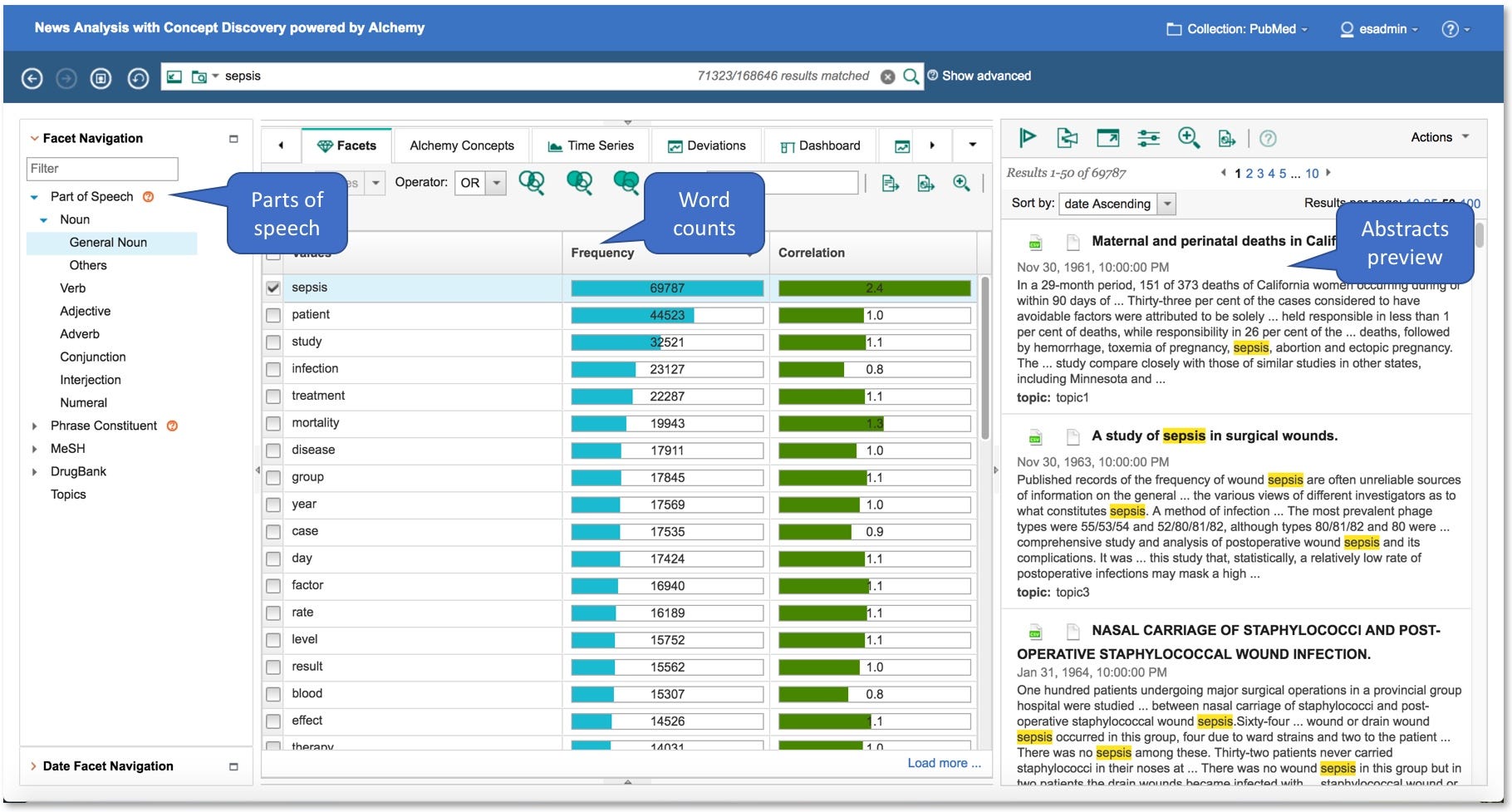 Text Analytics Finding Insights In Scientific Publications By Ricardo Balduino Inside Machine Learning Medium