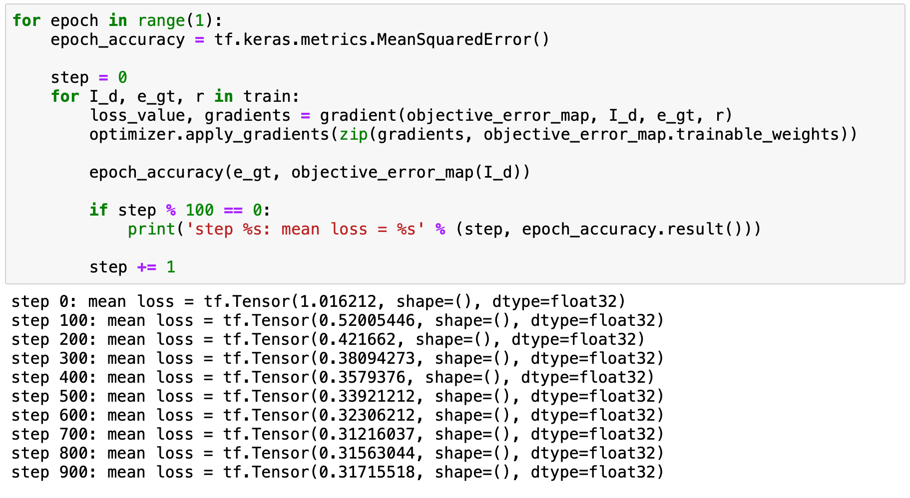Deep CNN-Based Blind Image Quality Predictor in Python | by Ricardo ...