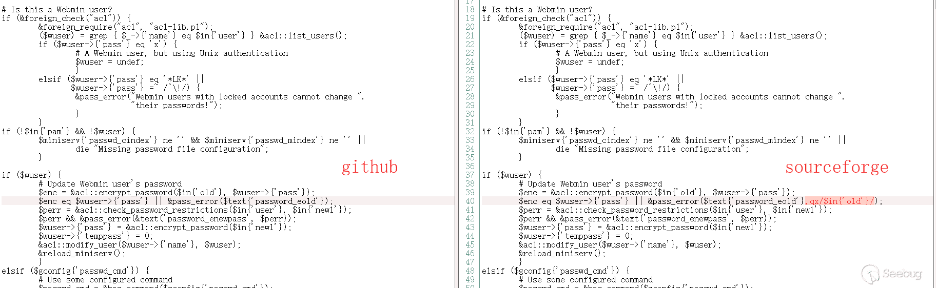 Backdoor Exploration Of Webmin Remote Code Execution Vulnerabilities Cve 19 By Knownsec 404 Team Medium