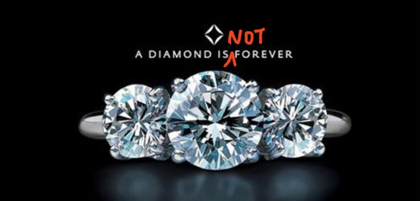 How To Sell Your Wedding Ring After Divorce Wedding Rings Sets Ideas