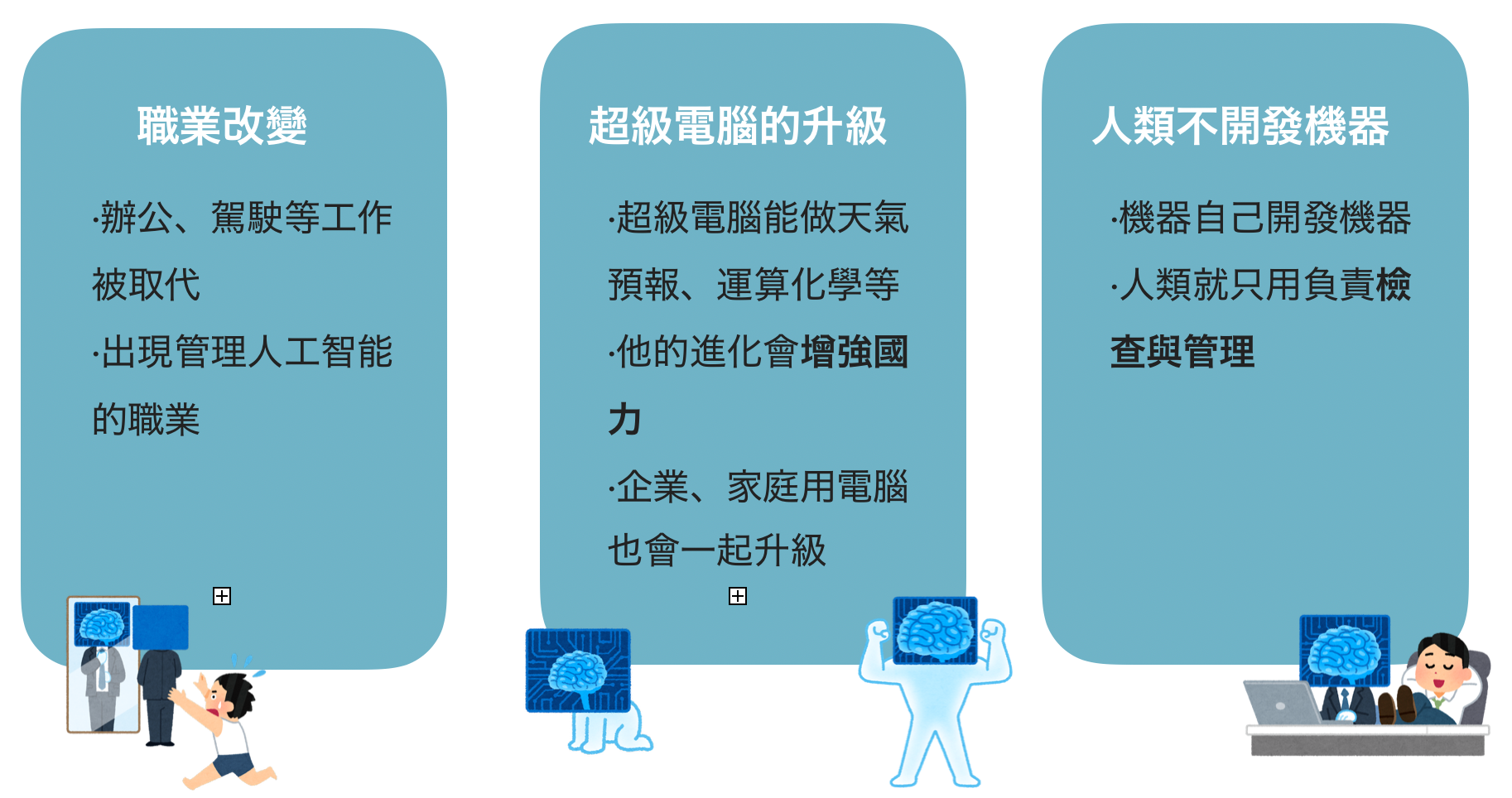 技術奇異點與未來的世界 隨著時代的改變 我們發明 研究新的技術與概念 那麼接下來會出現什麼 By Ru Medium