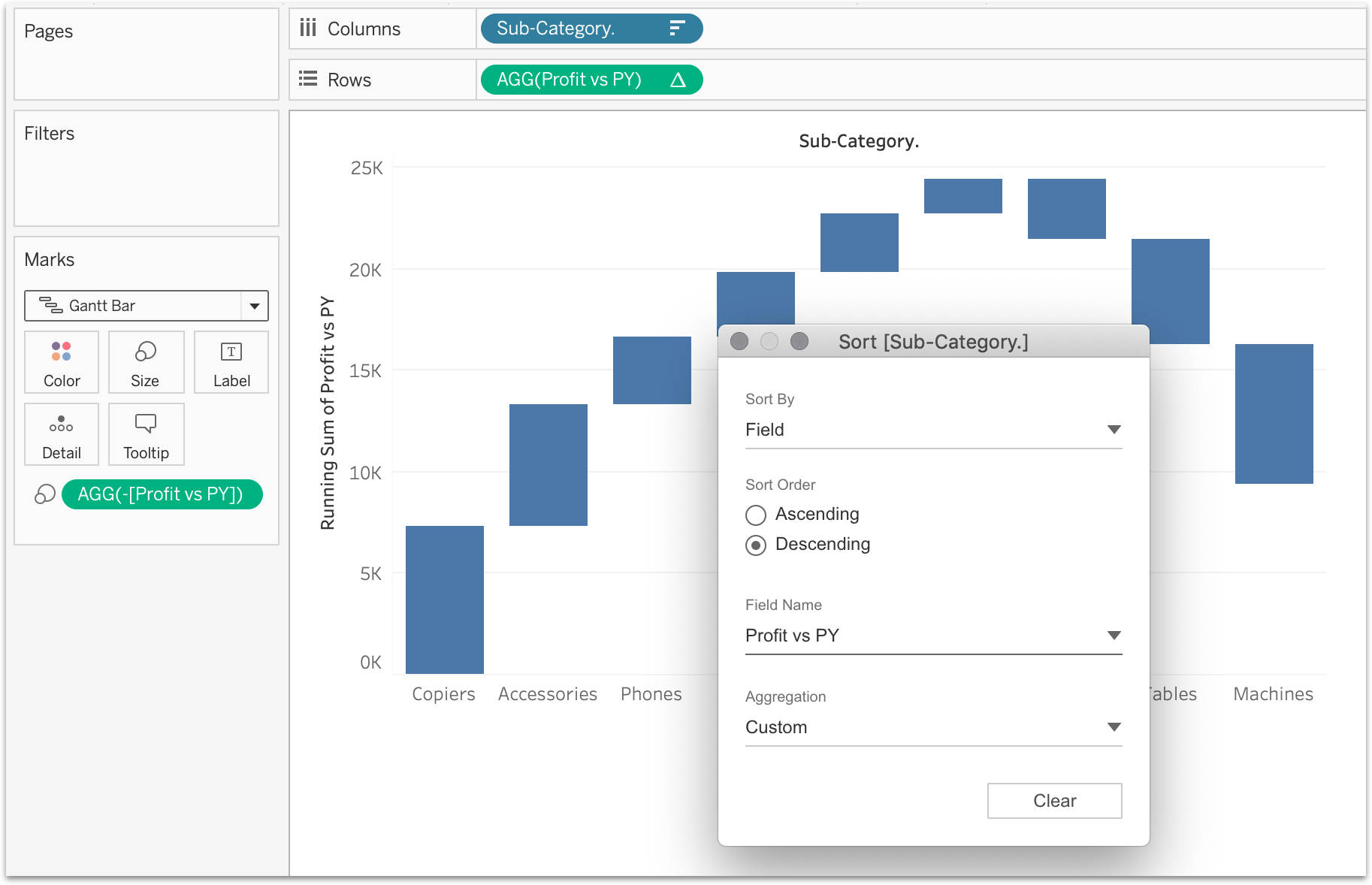 Tableau Flow Chart