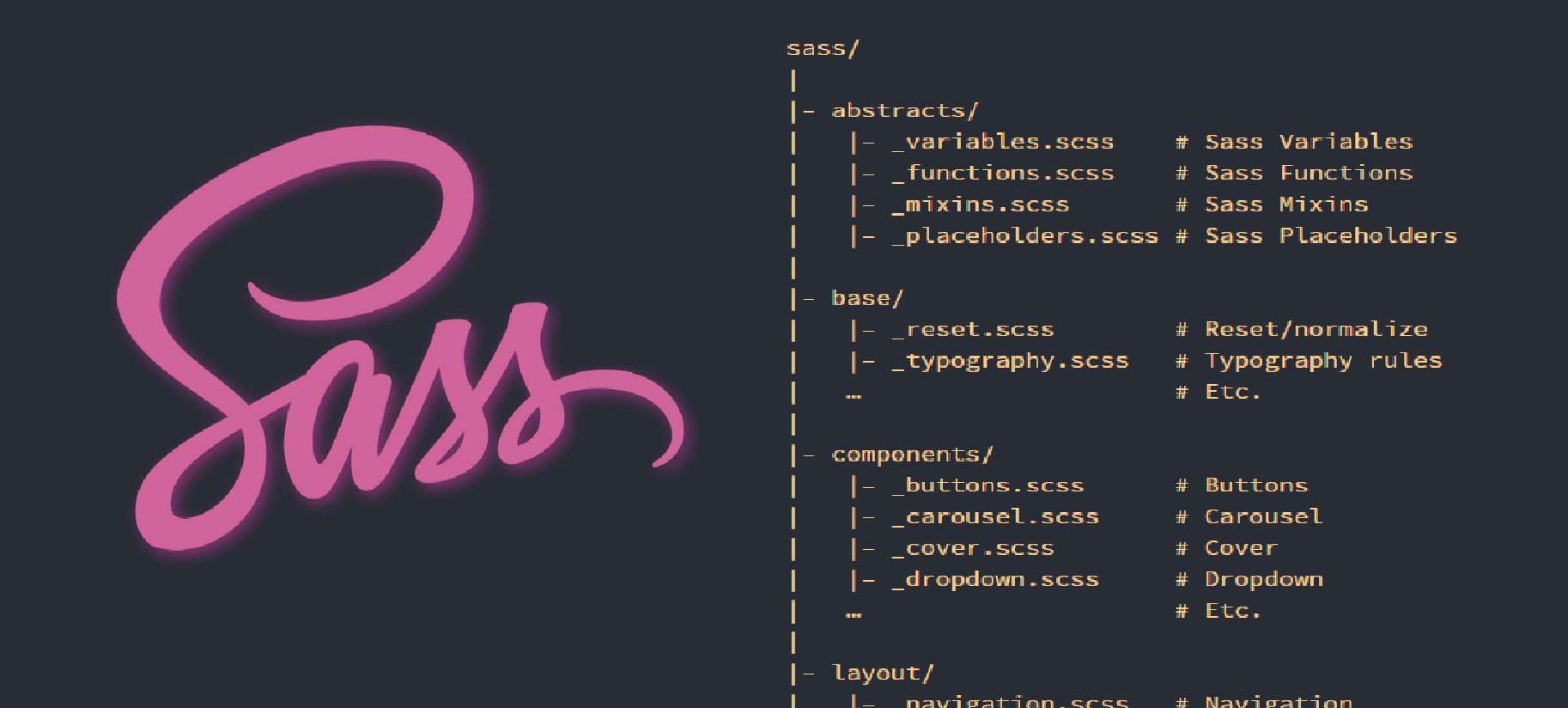 Structuring your Sass Projects. Let's take a look at how we can… | by Timothy Robards | ITNEXT