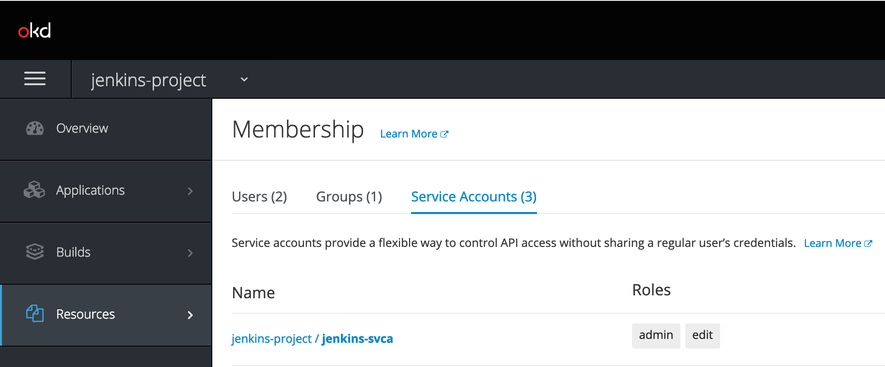 Openshift üzerinde dinamik jenkins slave konfigürasyonu by Ali KAYIM