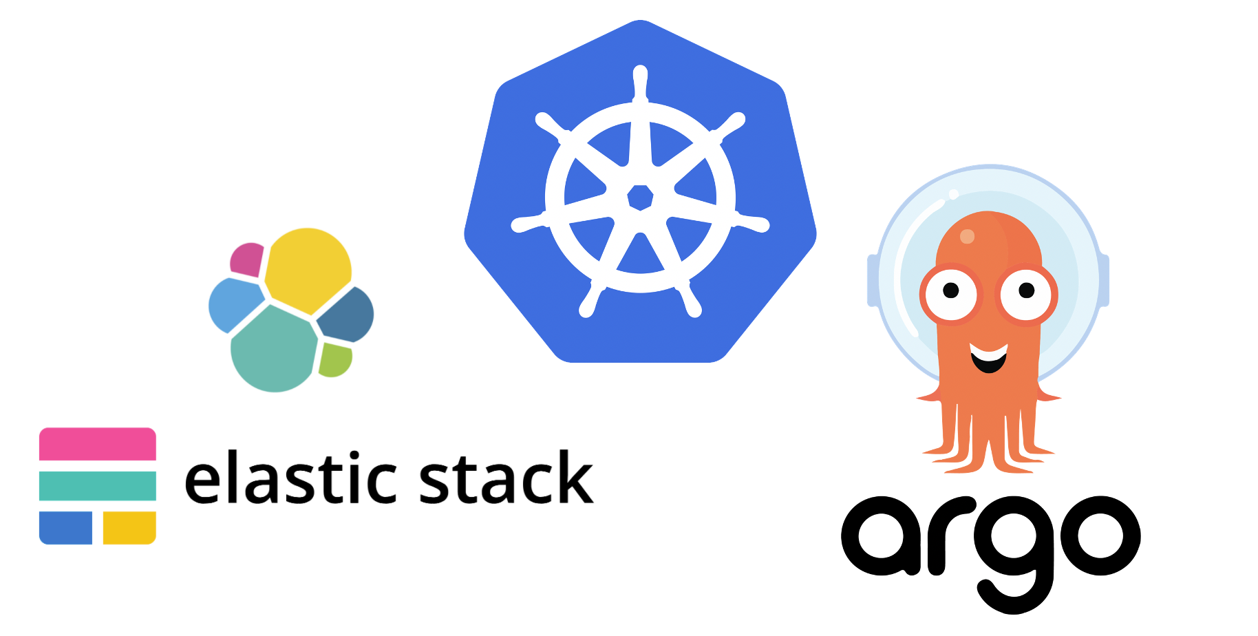 Setup And Operate ELK Stack On Kubernetes Cluster Using Argo CD | By ...