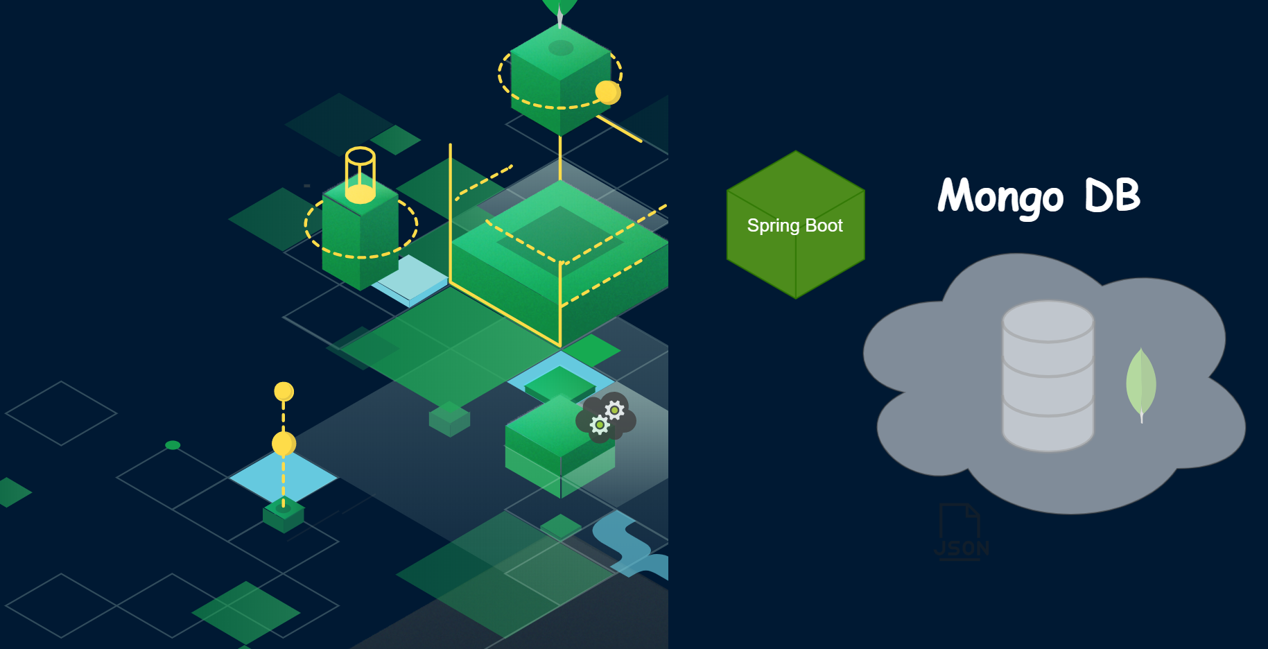 Spring Boot Microservice on Cloud 