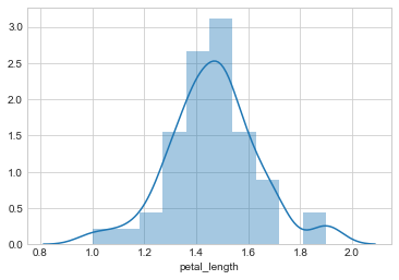 cdf statistics