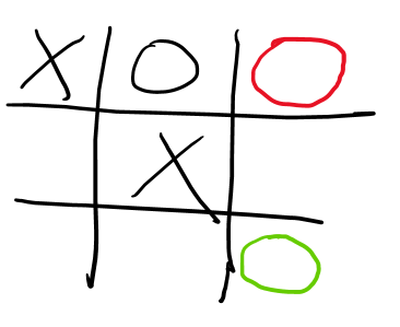 An AI agent plays tic-tac-toe (part 1): building the opponent to play  against | by Paul Hiemstra | Towards Data Science
