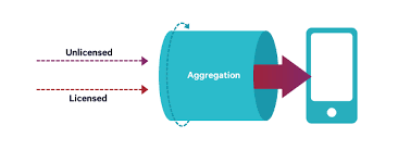 LTE-U allows for awider spectrum that networks operators can use