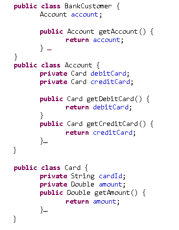 Java 8 Optional Map Java 8 Optional — A Practical Use Case | By Raluca Diaconescu | Metro  Systems Romania | Medium