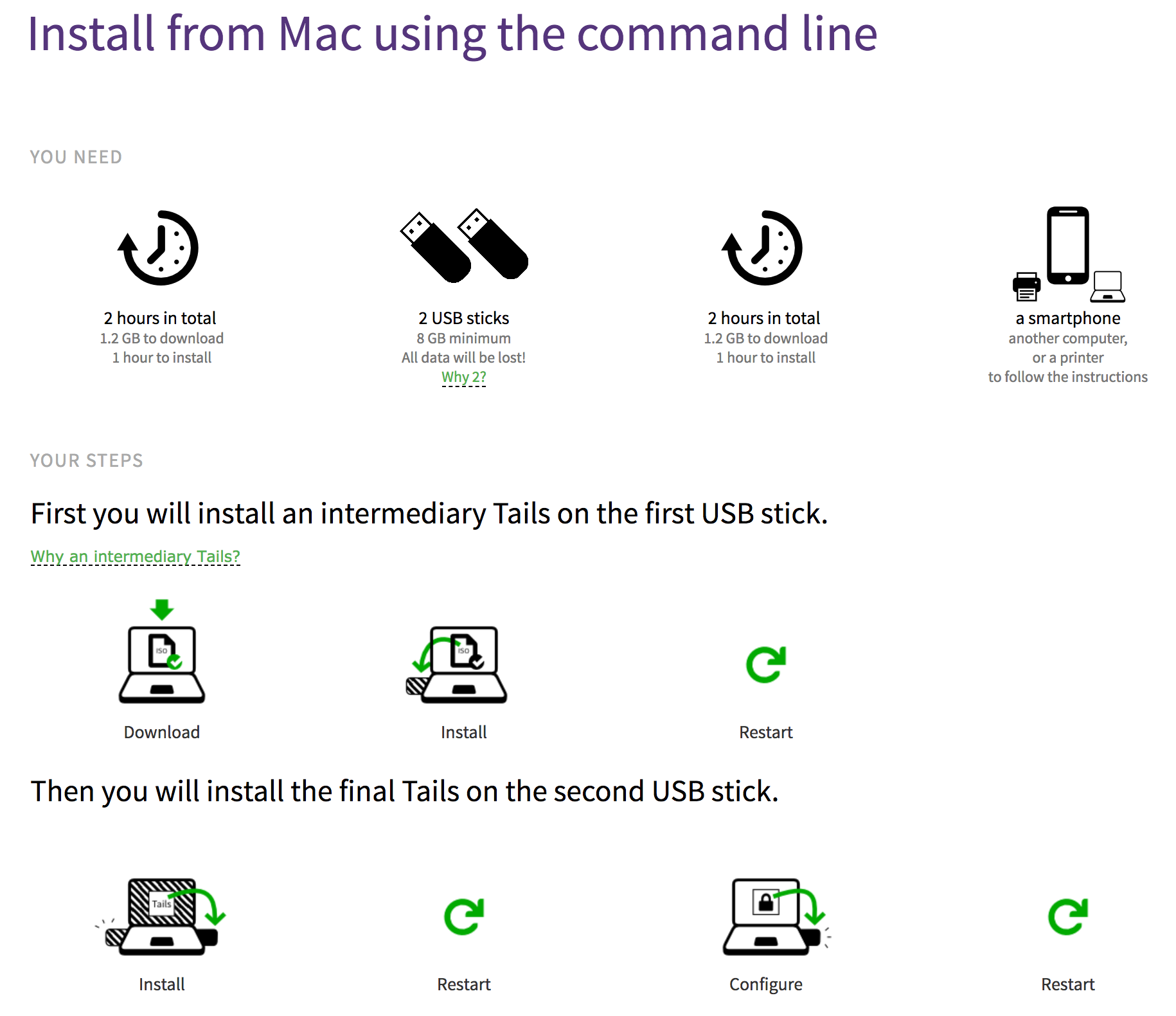 Criminal Tail Mac OS Criminal Tail Mac OS
