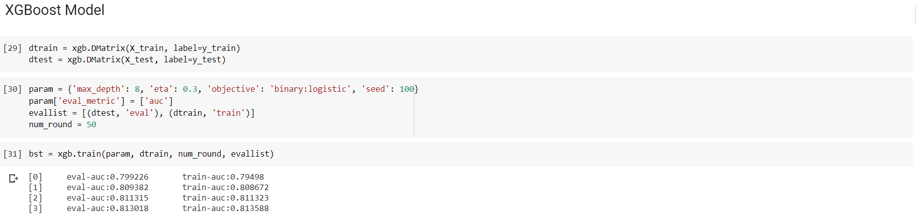 Introduction to Automatic Hyperparameter Optimization with Hyperopt ...