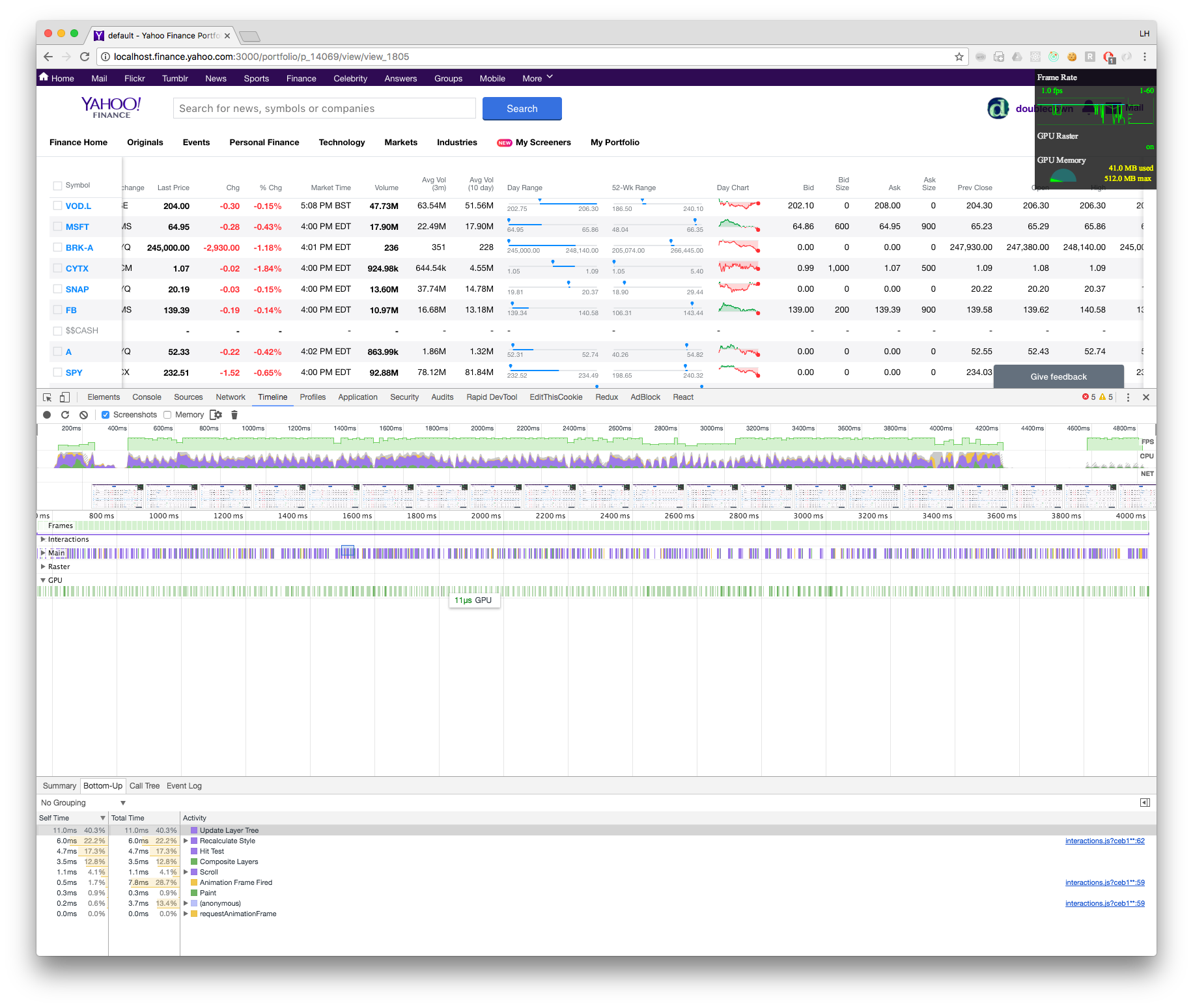 Yahoo Finance Charts Not Working In Chrome