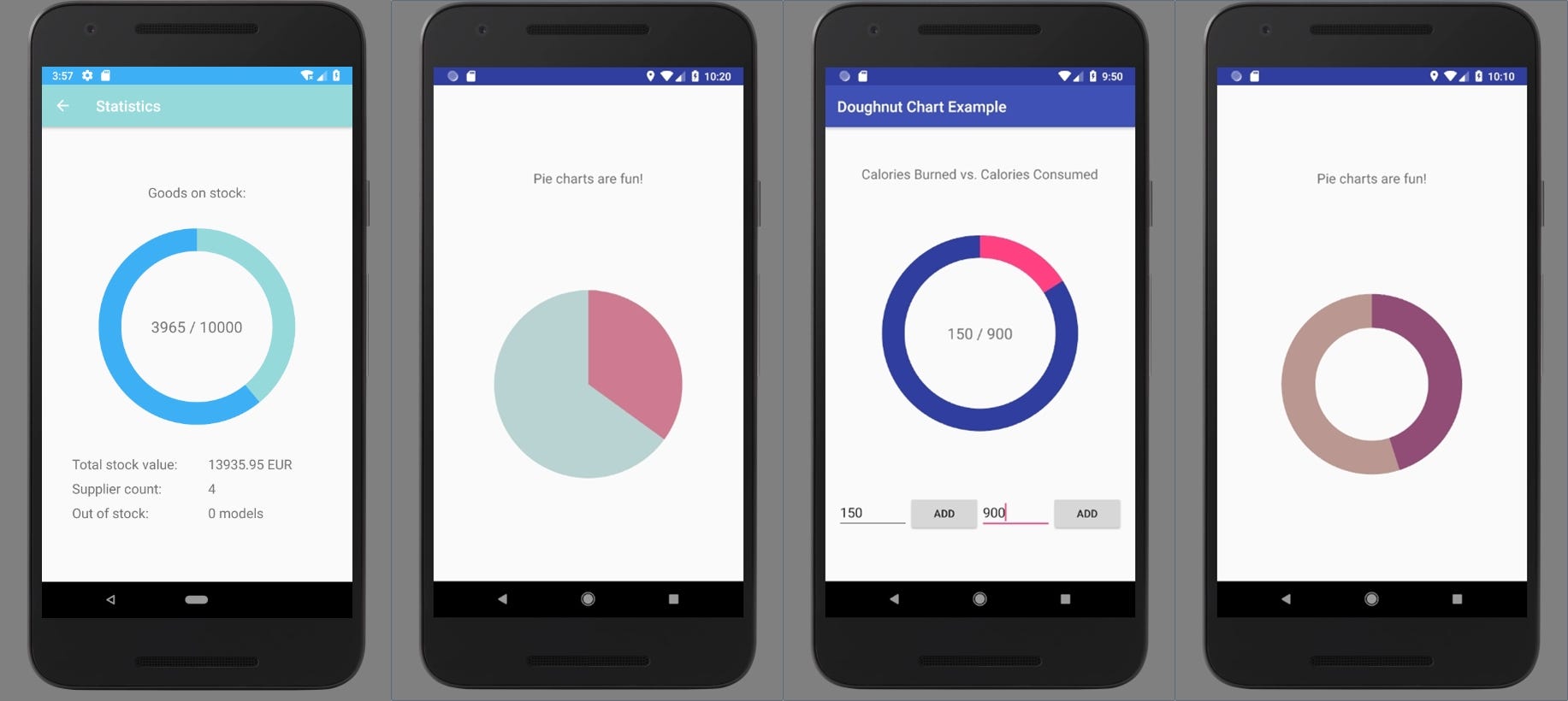 Custom Pie Chart Android Example