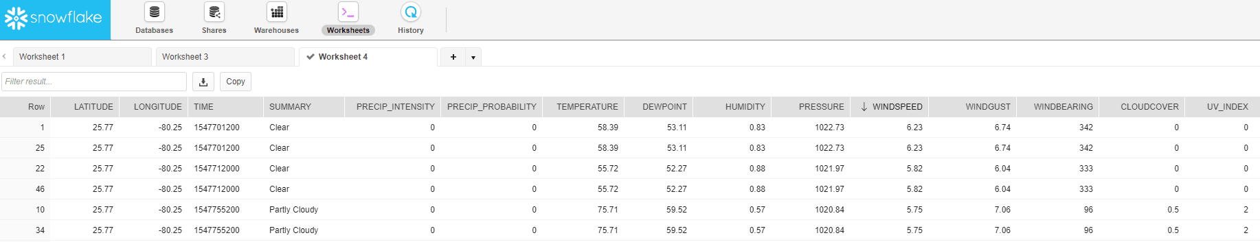 Loading Data Into Snowflake From A Weather Service API