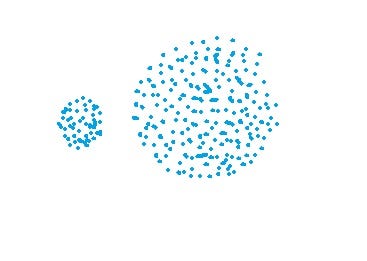 Image for post