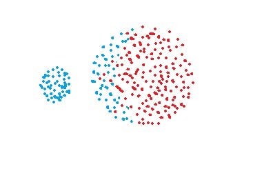 Image for post