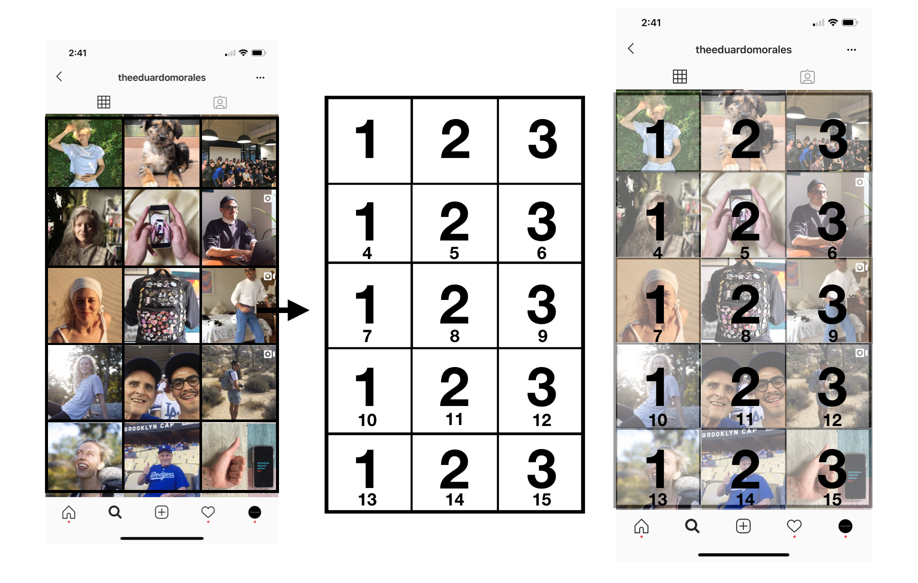 How To Create a Visually Appealing Instagram Grid Layout by Eduardo