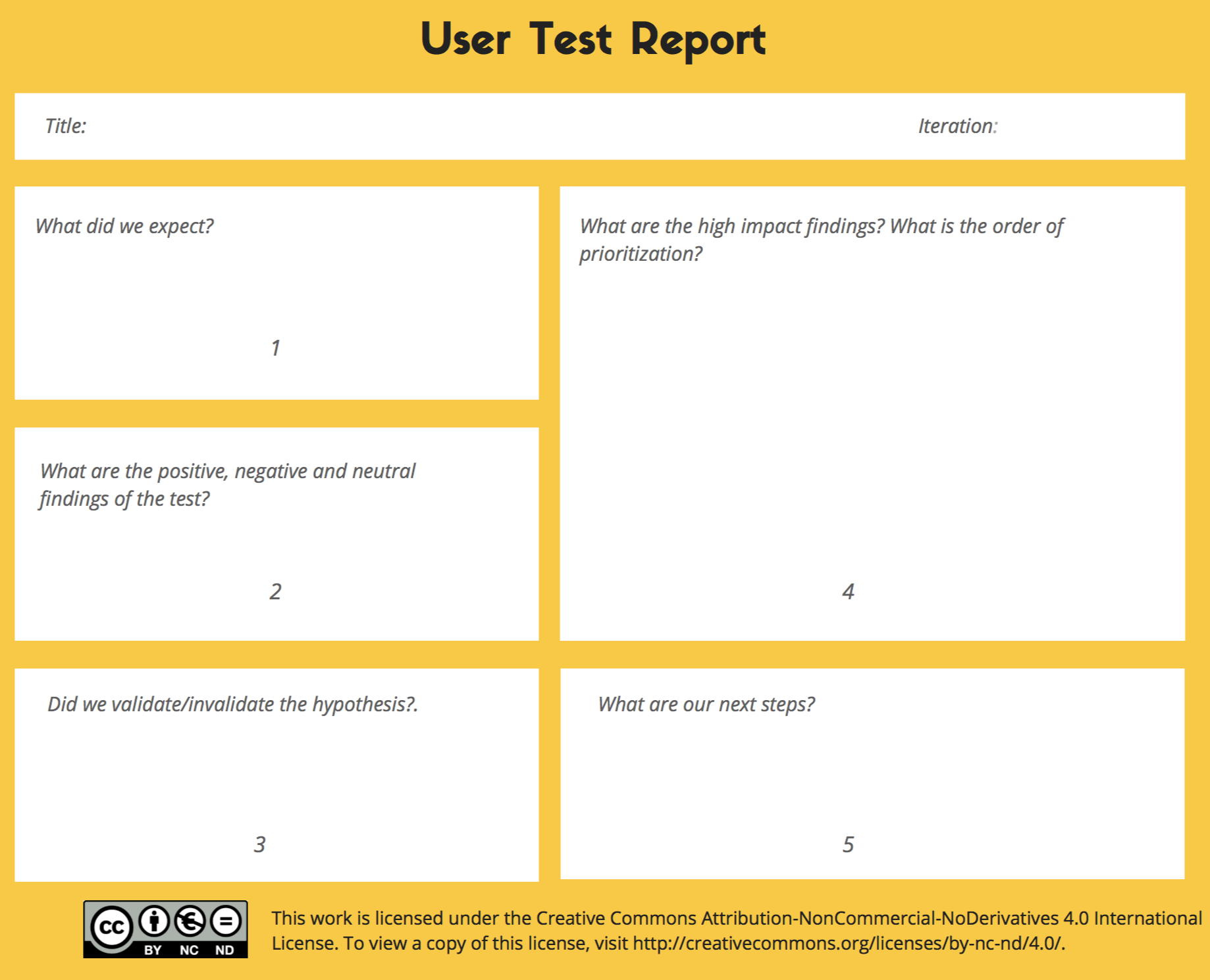 User Test Report Share Meaningful Results From User By Gowtham Nedunchezhian Ux Burner Medium