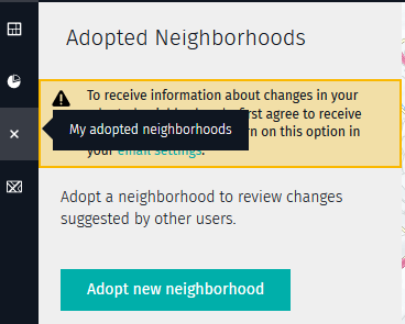 My Adopted Neighborhoods
