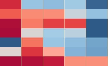 Evidence Of A Glass Ceiling Even Amongst The Brainfooders