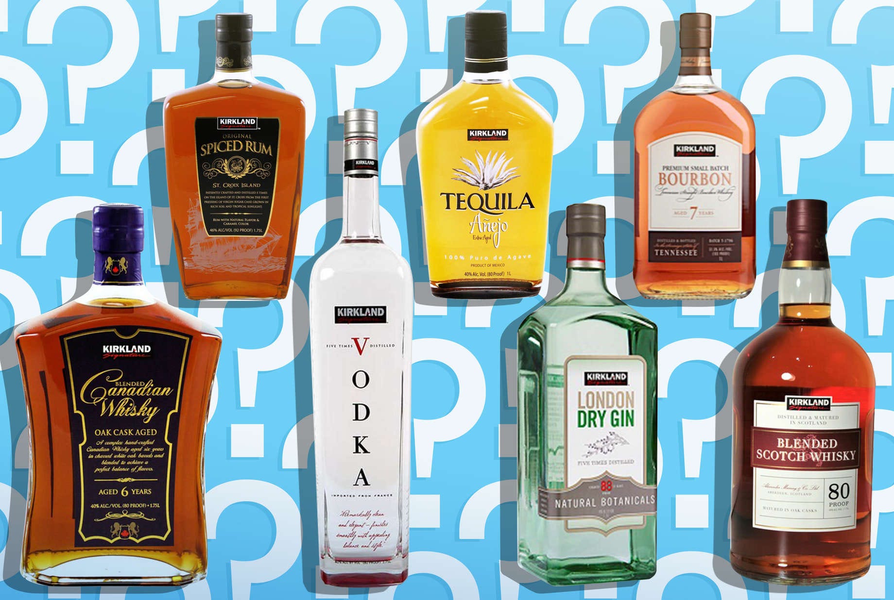 Dr Alcohol Or How I Learned To Stop Worrying And Love Costco By The Sargeque Staff The Sargeque Quarterly Medium