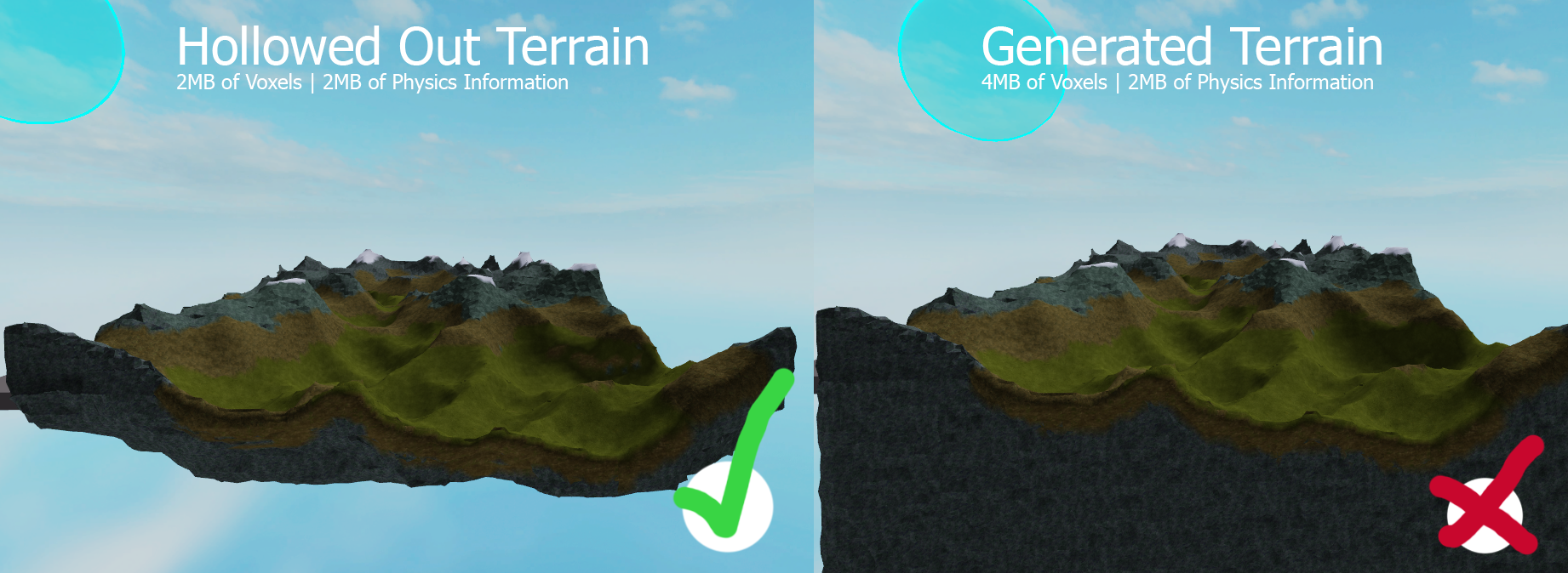 Optimisation Tips And Tricks Preventing Lag One Block At A Time By Mariofly5 Medium - voxel terrain roblox