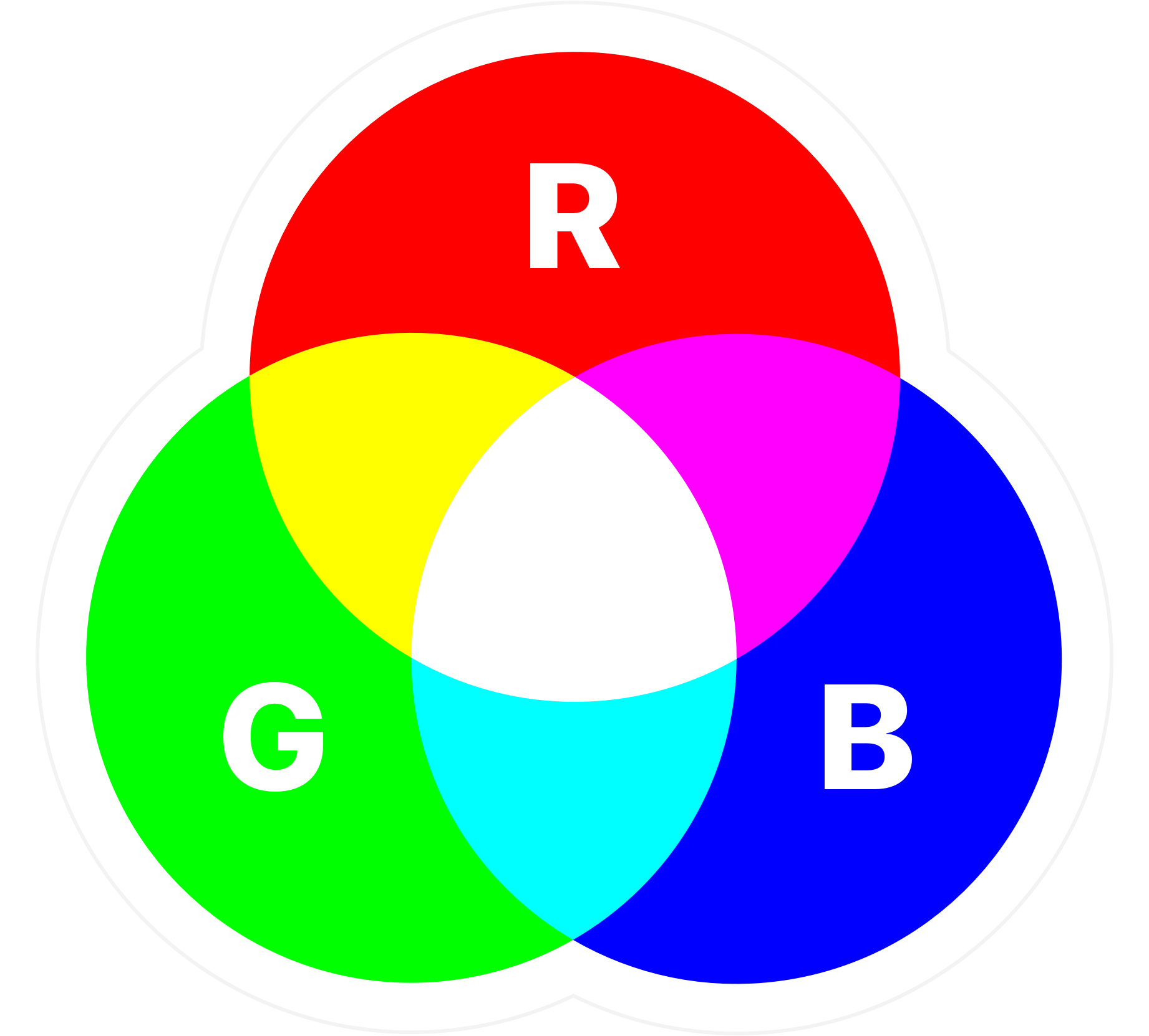 Let S Colormath Understanding The Formulas Of Color By Donat Bali Papp Medium