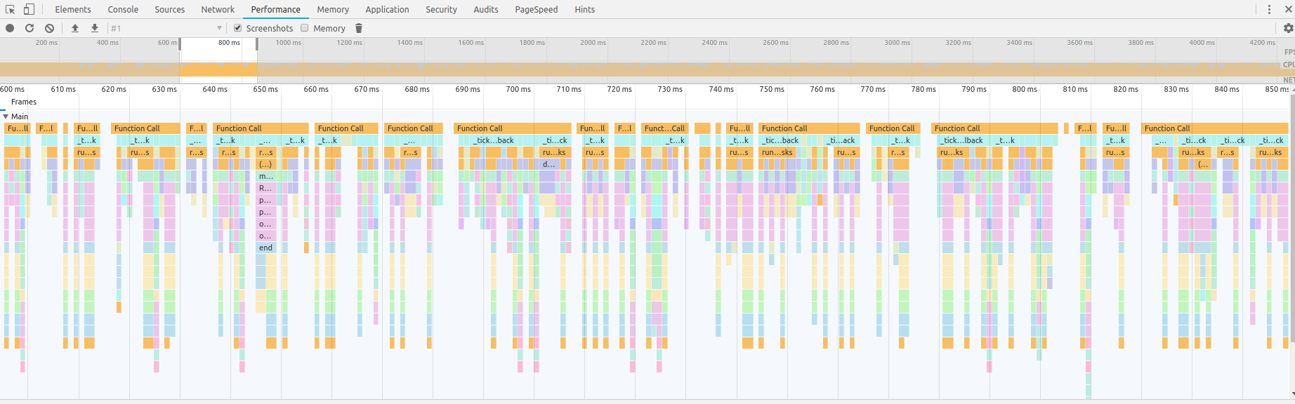 CPU profiling after optimization