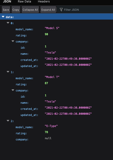 API Resources & Collections