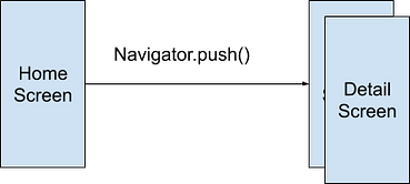 Image for post