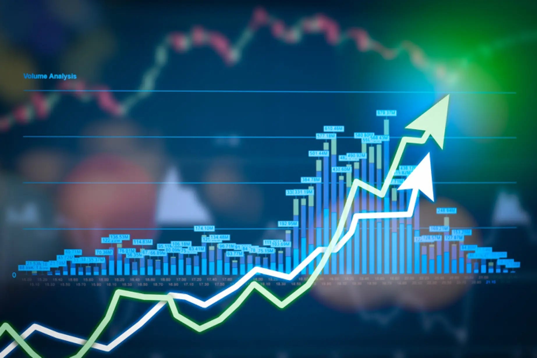 How Sentiment Analysis is used for Effective Stock Market Predictions