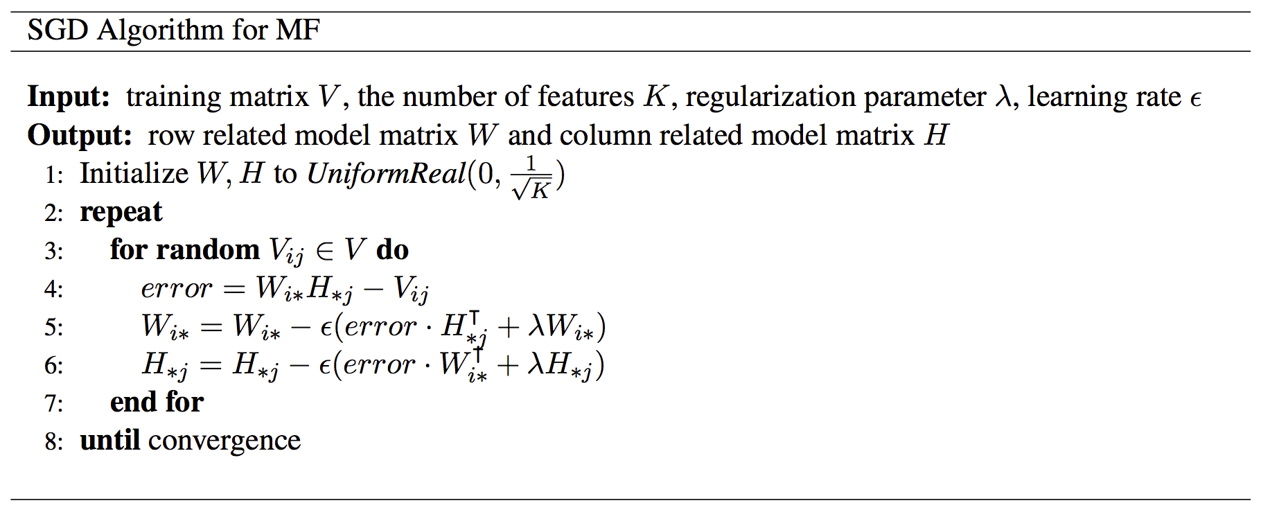 als algorithm machine learning