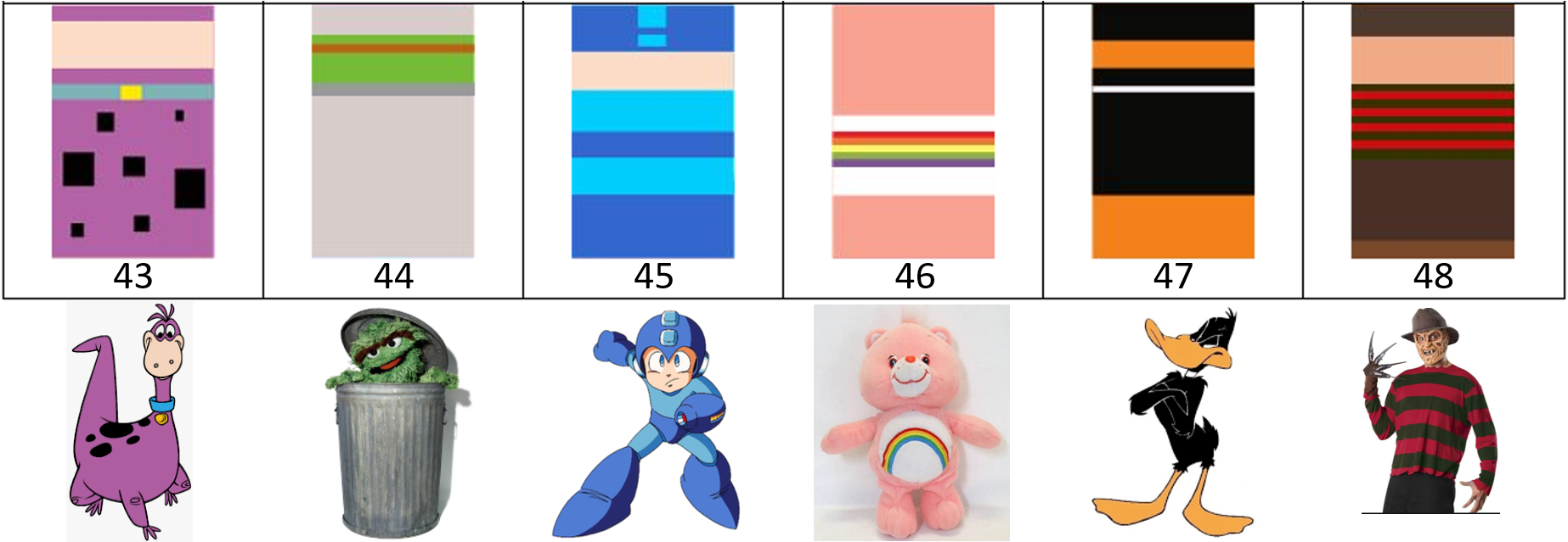 Block Cartoon Character Quiz Color Block Characters Minimalist