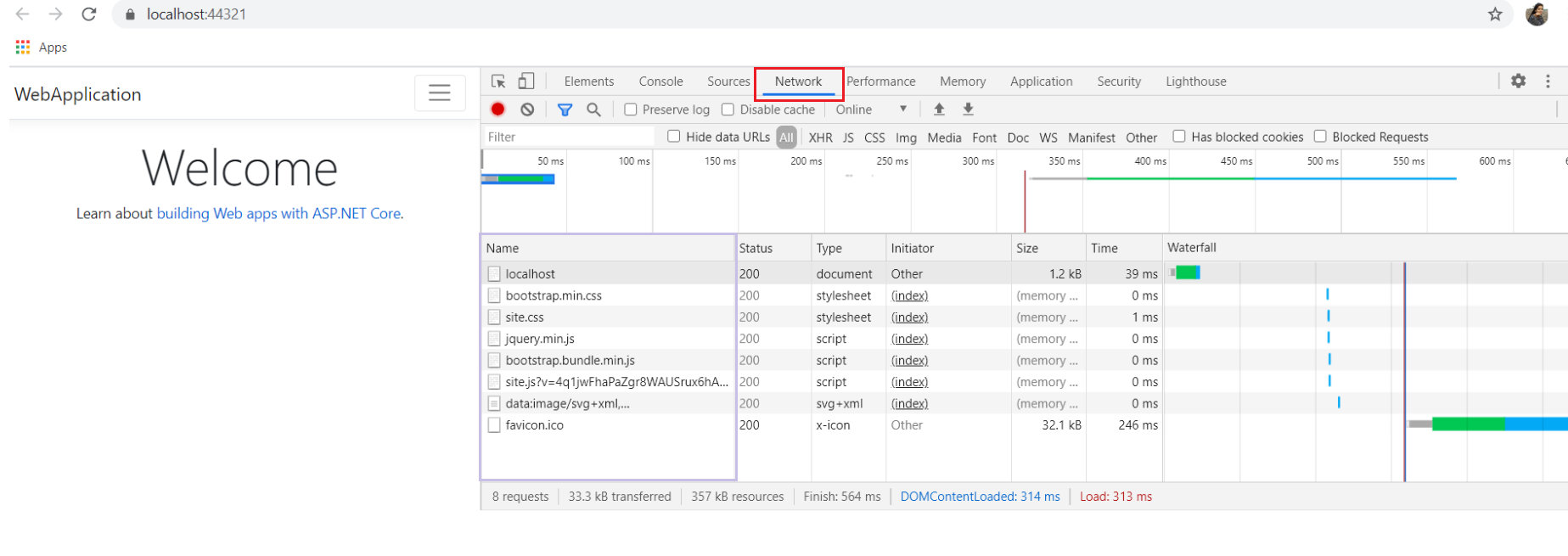 HTTP Request and Response Headers (Part4) by MajgaonkarDhanashri