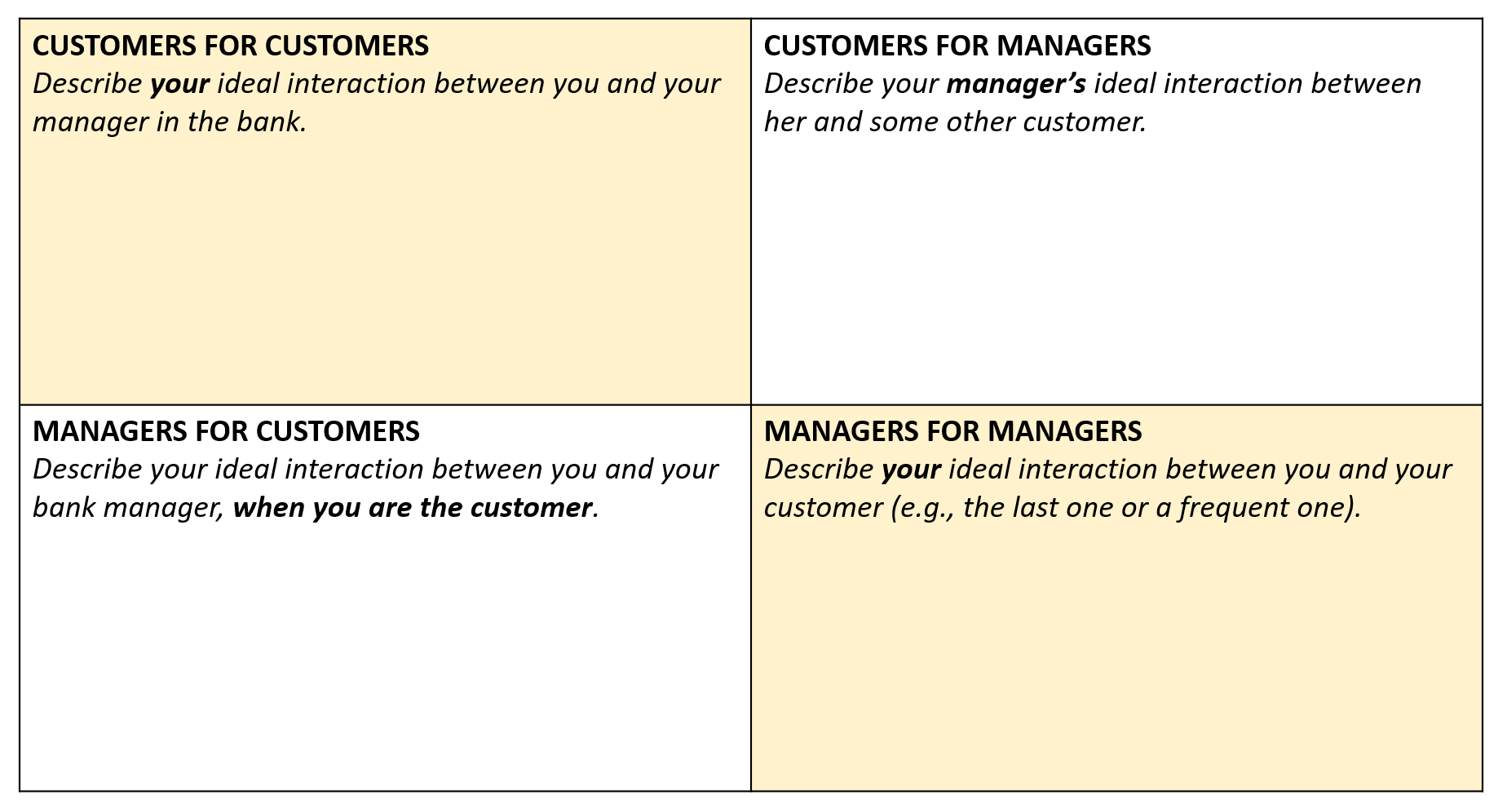 “Draw a Teapot” How a simple exercise gave me new insights on human
