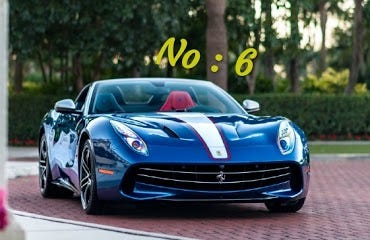 The Top 9 Most Expensive Cars Available In The Worldthe Top 9 Most Expensive Cars Available In The World Friends Welcome To Our Website There Are Many Expensive Cars In The World Which The Top 9 Most Expensive Cars Available In The Worldthe Top 9 Most Expensive Cars Available In The World Friends Welcome To Our Website There Are Many Expensive Cars In The World Which