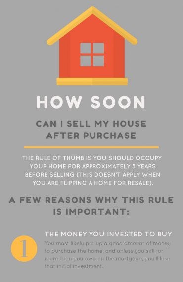 how long after i buy a house can i sell it
